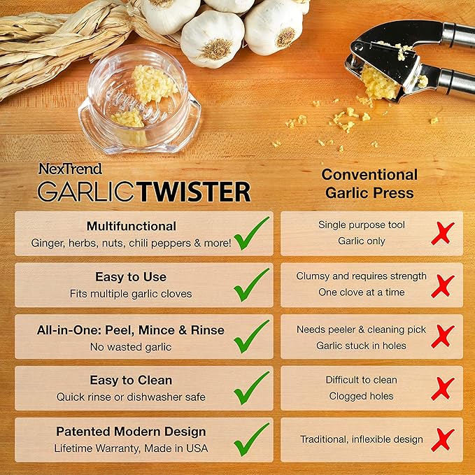 Nextrend Garlic Twister 4th Gen ??Garlic Mincer & Garlic Press in One - for Ginger, Herbs, Nuts & more, BPA-Free, Dishwasher Safe, 3?? Clove Capacity - Clear