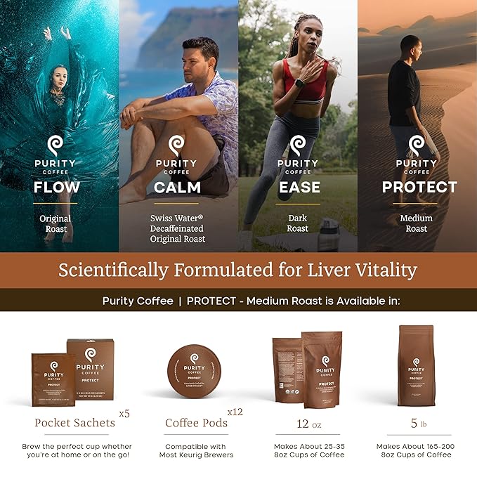 PURITY COFFEE PROTECT High Antioxidant Light-Medium Roast Whole Bean (12oz Bag) | Specialty-Grade USDA Organic Arabica Blend | Third Party Tested for Mold, Mycotoxins & Pesticides